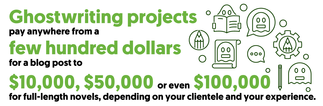 text reading &ldquo;Ghostwriting projects few hundred dollars $10,000, $50,000 $100,000&rdquo;. The text is surrounded by line art icons representing ghostwriting, including ghost faces, books, pencils, and chat bubbles, illustrating the wide earning potential of ghostwriting projects.